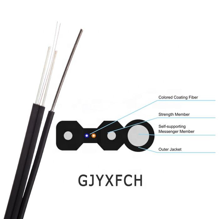 The difference between strengthen member FRP & KFRP in fiber drop cable The difference between strengthen member FRP & KFRP in fiber drop cable