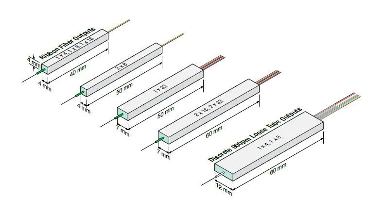 product-240-130 product-240-130