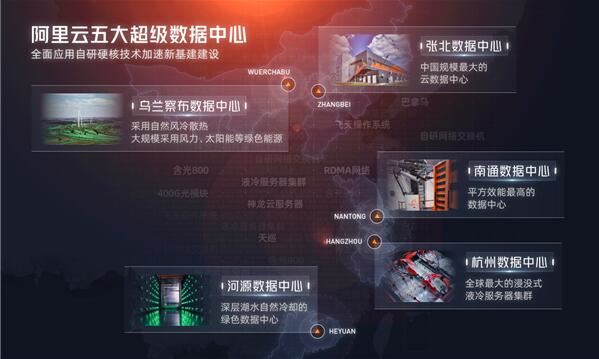 Tiga Pusat Data Super Alibaba Cloud Selesai, Lebih Dari Satu Juta Pelayan Dit...