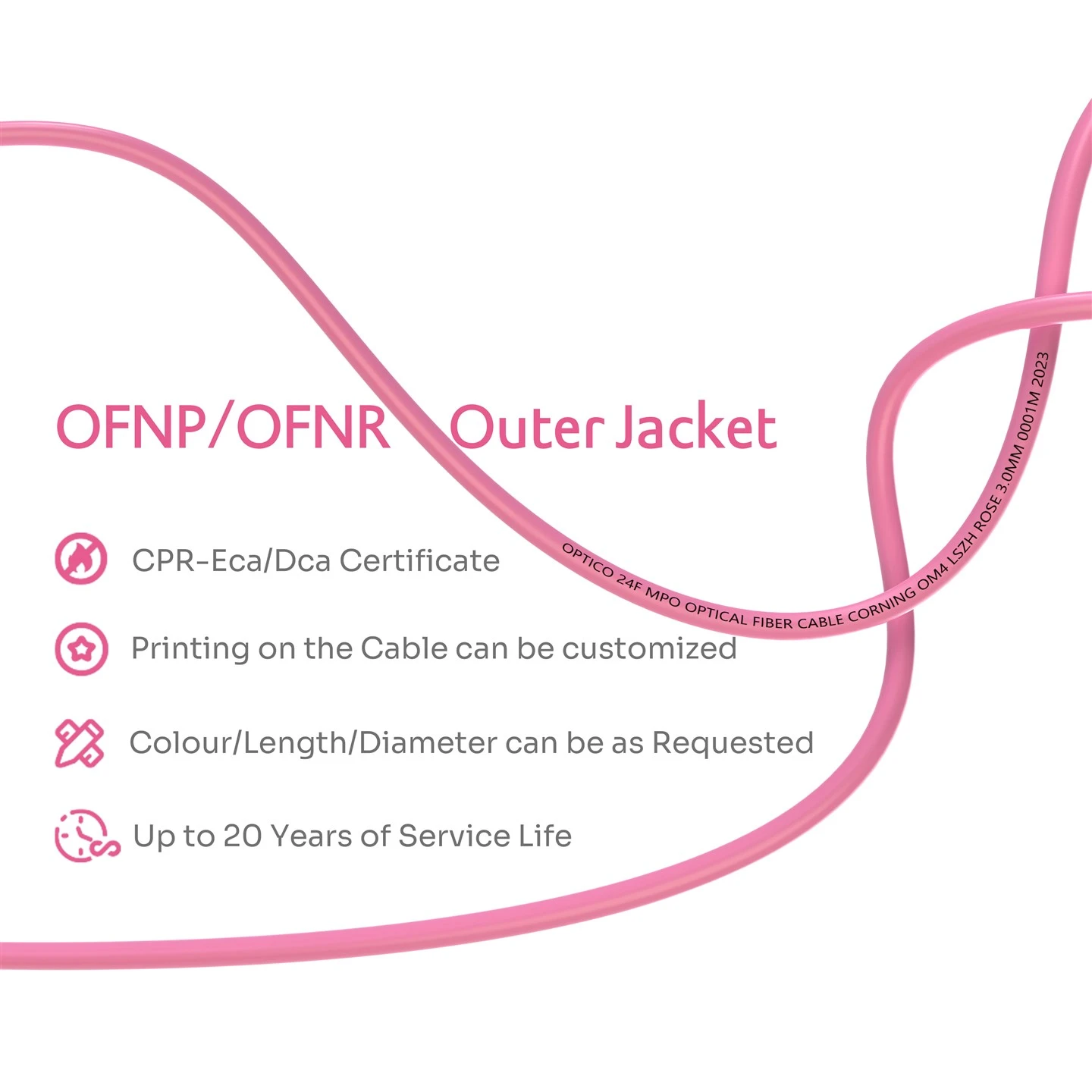 MPO-LC Multimode OM4 Fanout Fiber Optic Patch Cable 5 Meters