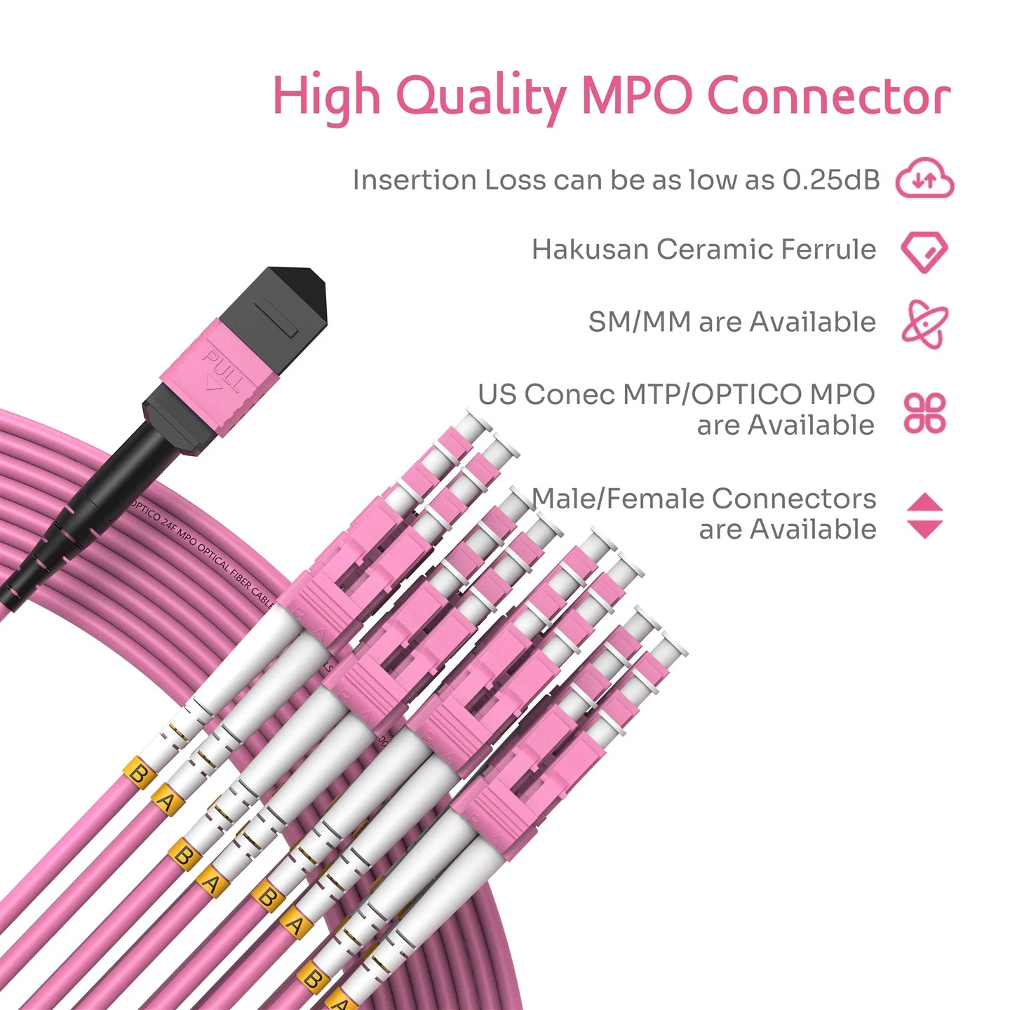 MPO-LC Multimode OM4 Fanout Fiber Optic Patch Cable 5 Meters